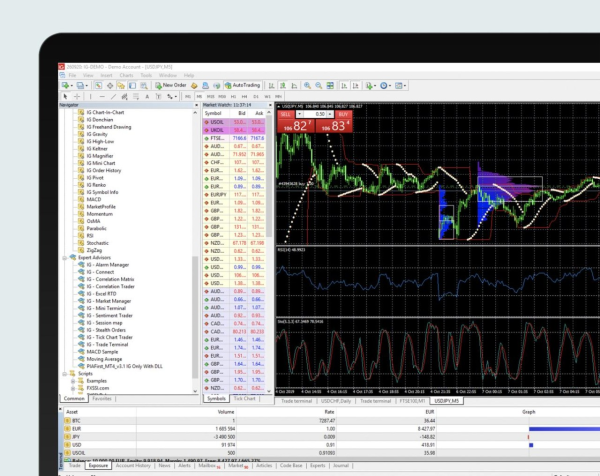 MetaTrader 4 for Android: The Ultimate Guide to Mobile Forex Trading