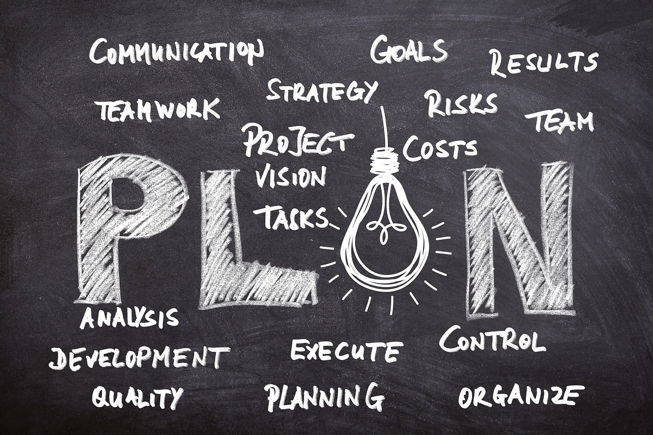 Revolutionize Your Trading Strategy with ‘Take Profit’ Orders