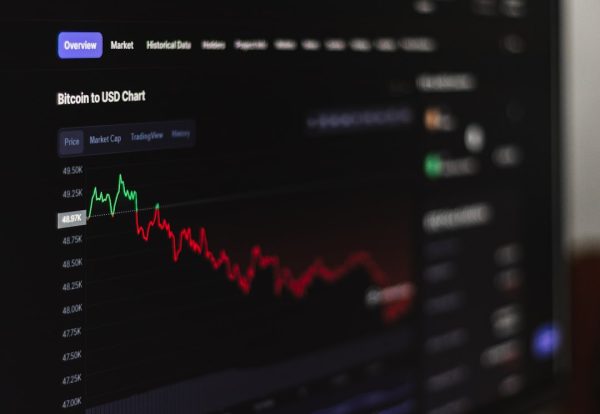 A Practical FAQ Guide to Getting Started With MetaTrader 4
